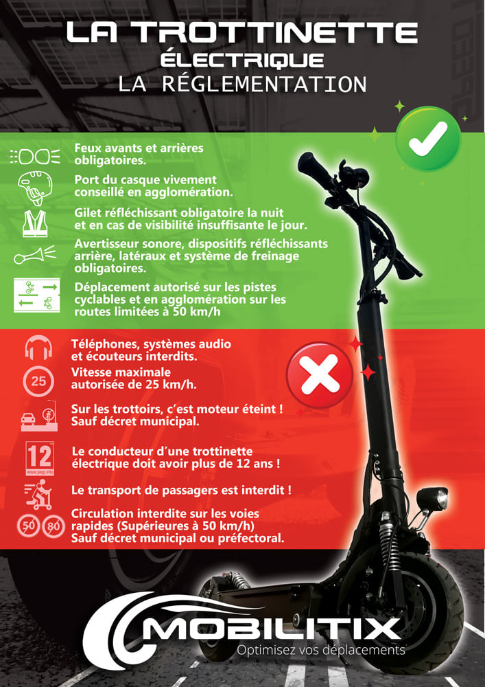 QUELLE LÉGISLATION pour votre trottinette électrique ?
